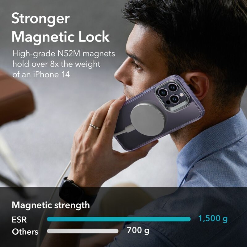 Husa iPhone 14 Pro ESR Classic Kickstand HaloLock, mov