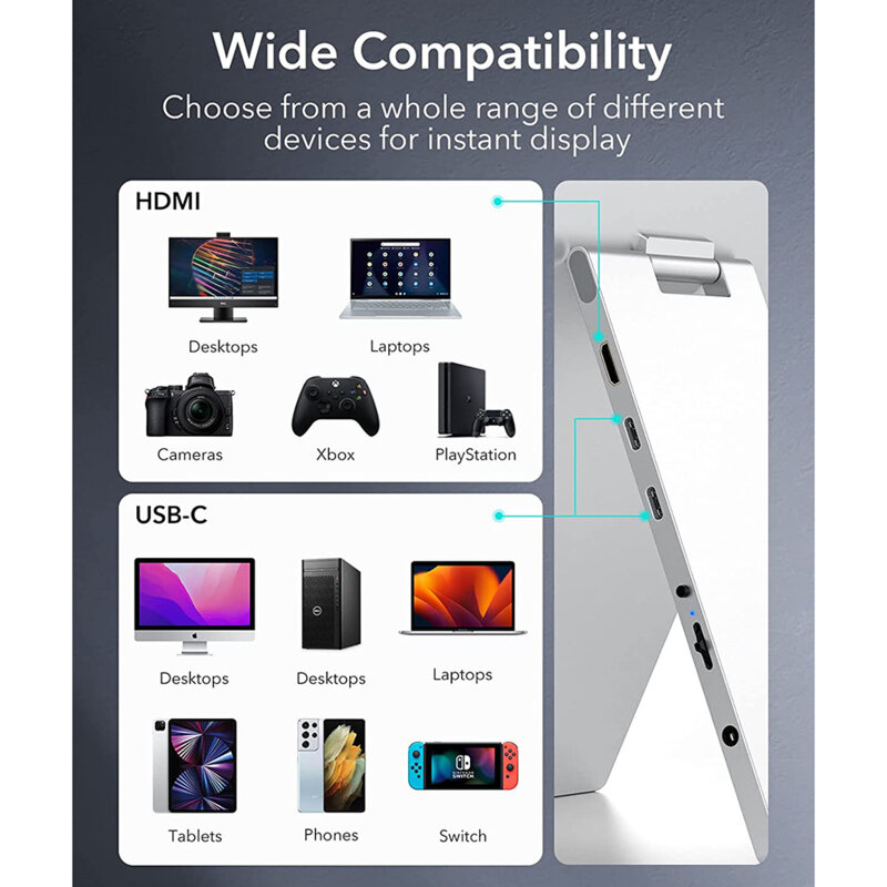 Monitor portabil laptop USB-C, HDMI, Full HD ESR, argintiu