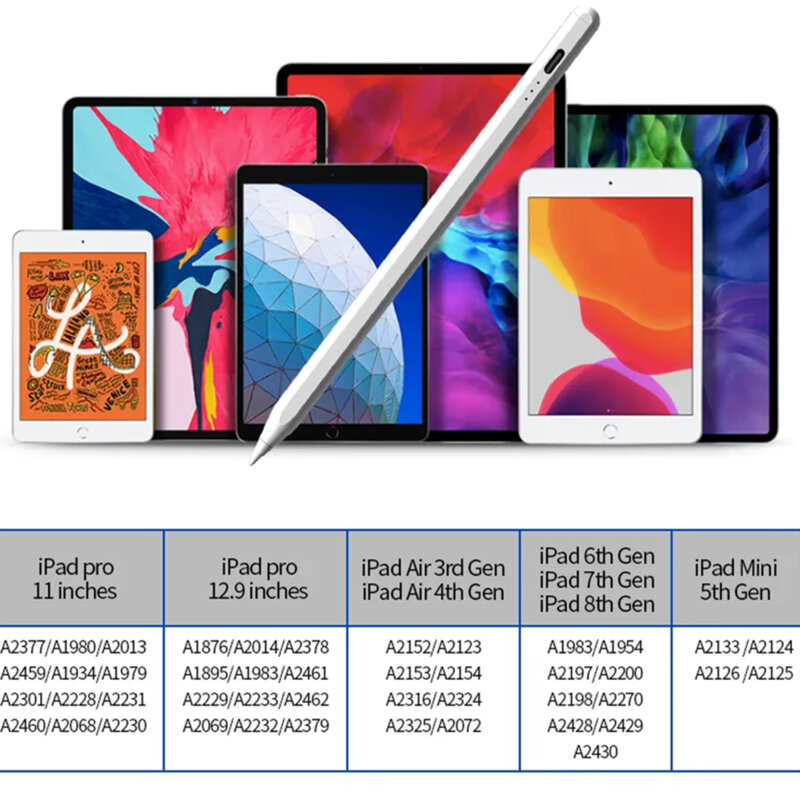 Stylus pen activ Techsuit, magnetic, cablu Type-C, alb, JA04