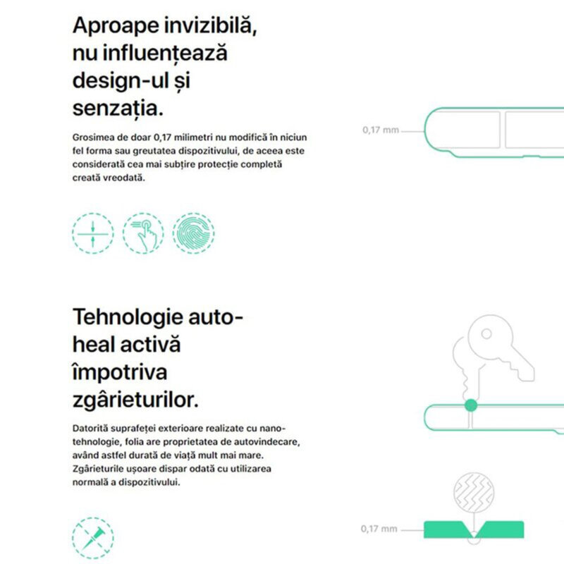 Folie 360° iPhone SE 3, SE 2022 Alien Surface ecran, spate, laterale, camera, clear