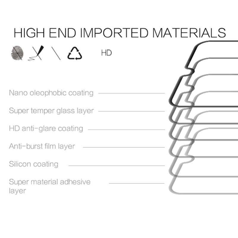 Folie sticla Samsung Galaxy M30s Nillkin Amazing CP+PRO, Negru