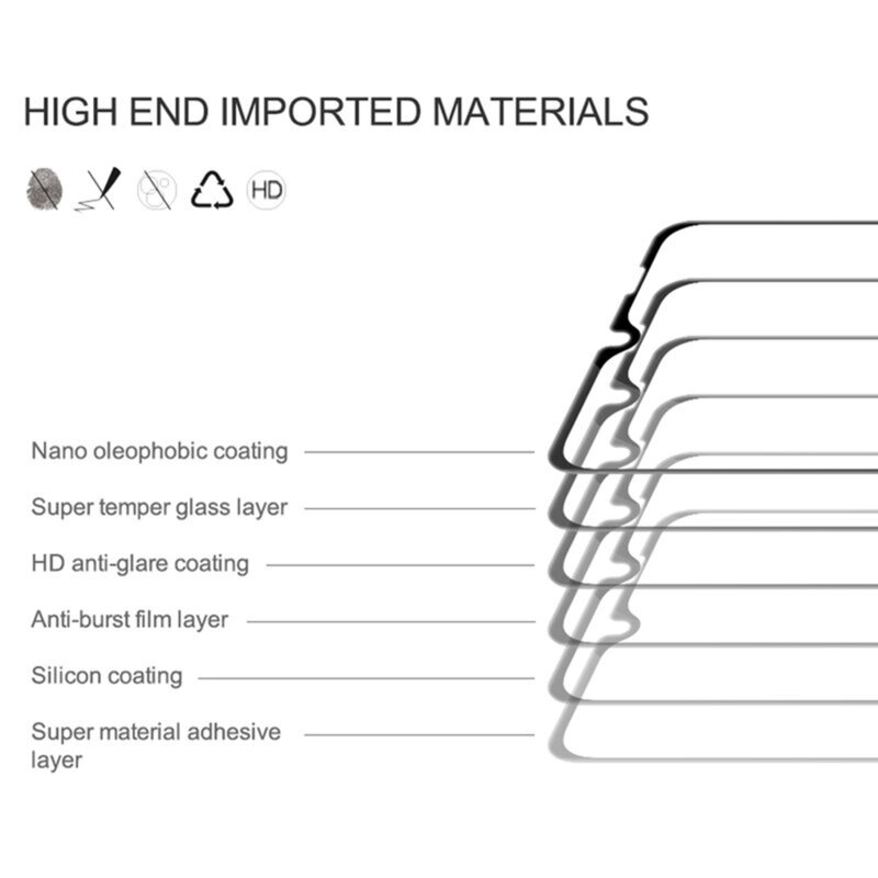 Folie sticla Samsung Galaxy F12 Nillkin Amazing CP+PRO, negru