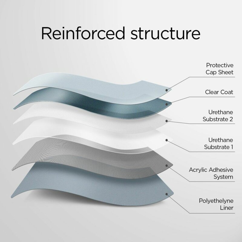 [Pachet 3x] Folie Apple Watch SE 40mm Spigen Neo Flex - Clear