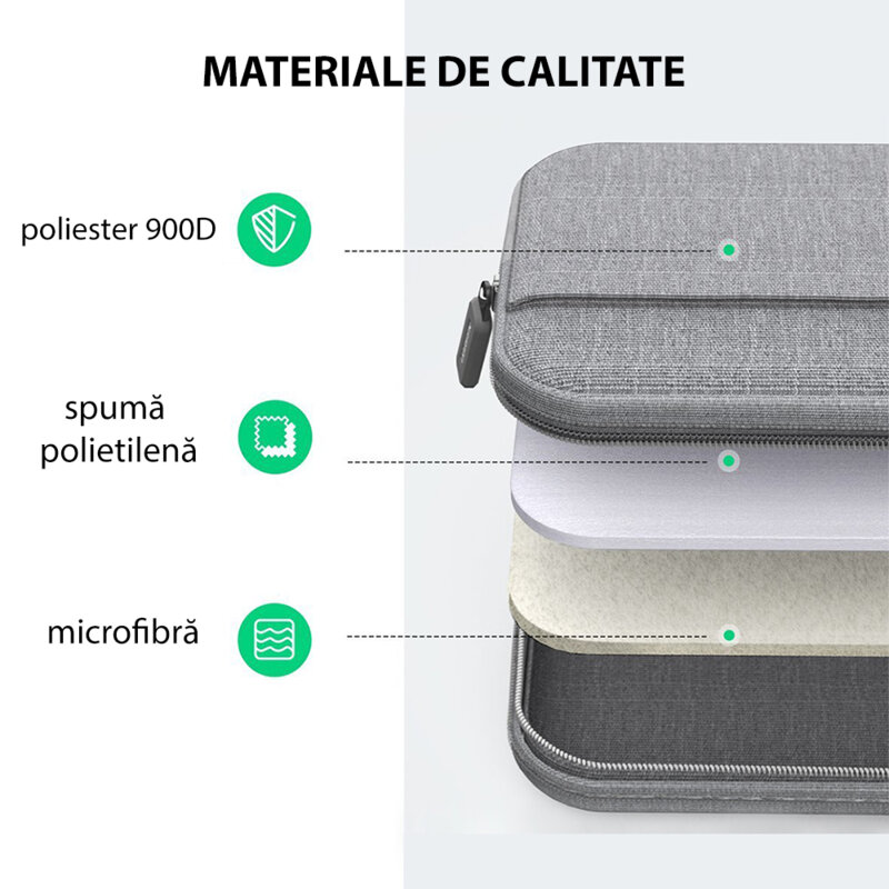 Geanta laptop MacBook Air 13