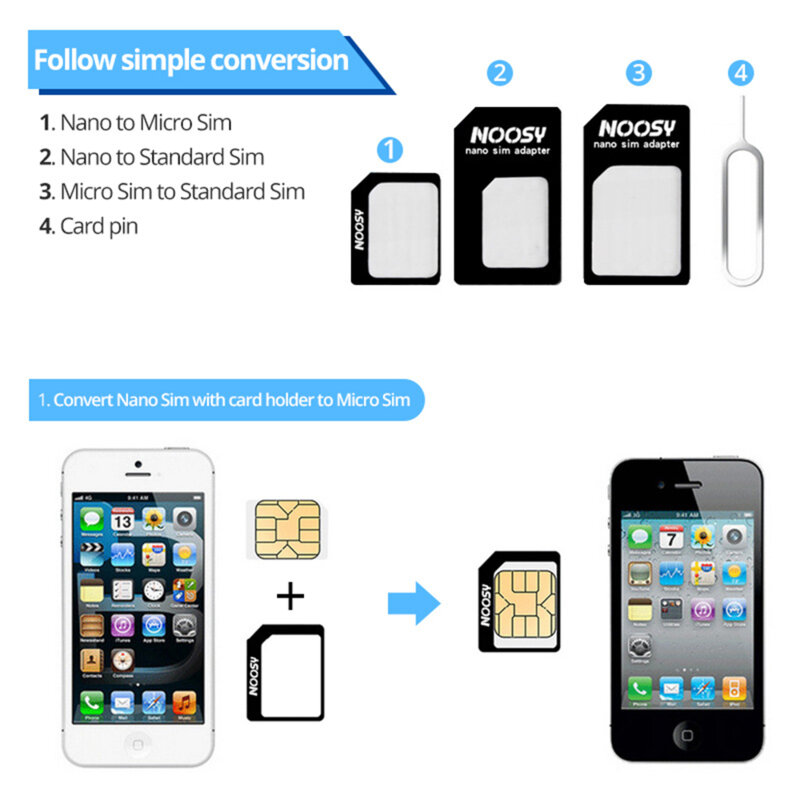 Adaptor Nano SIM, Micro SIM Techsuit Unlimited Innovation, alb