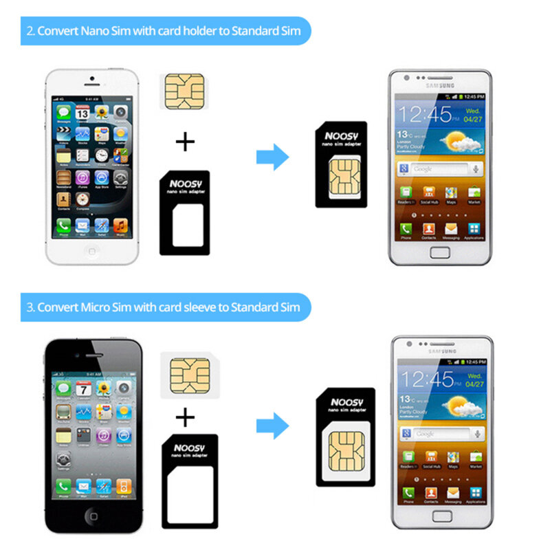 Adaptor Nano SIM, Micro SIM Techsuit Unlimited Innovation, alb
