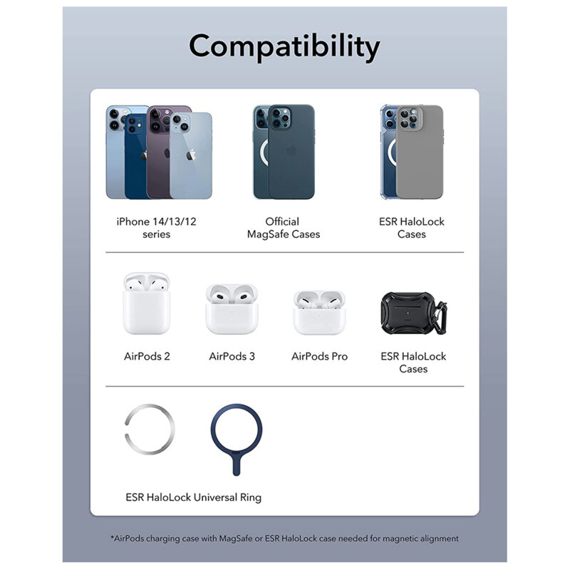 Statie incarcare Apple MagSafe 2in1 ESR CryoBoost HaloLock