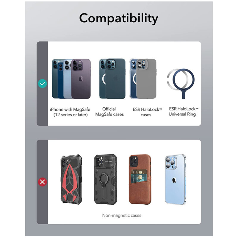 Incarcator MagSafe wireless iPhone ESR HaloLock, negru