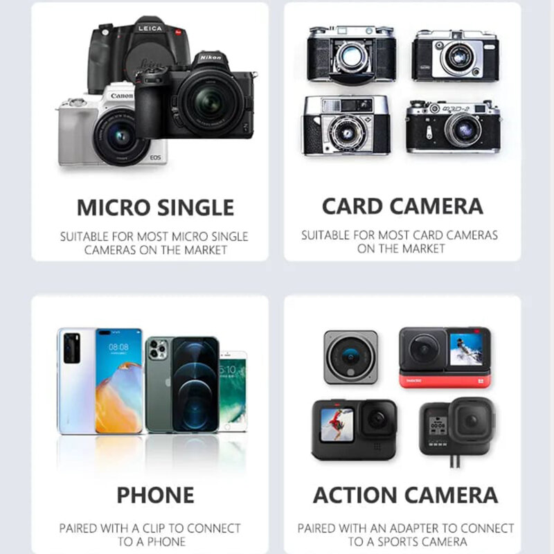 Suport camera GoPro cu surub 1/4 inch Techsuit, gri, JX-007