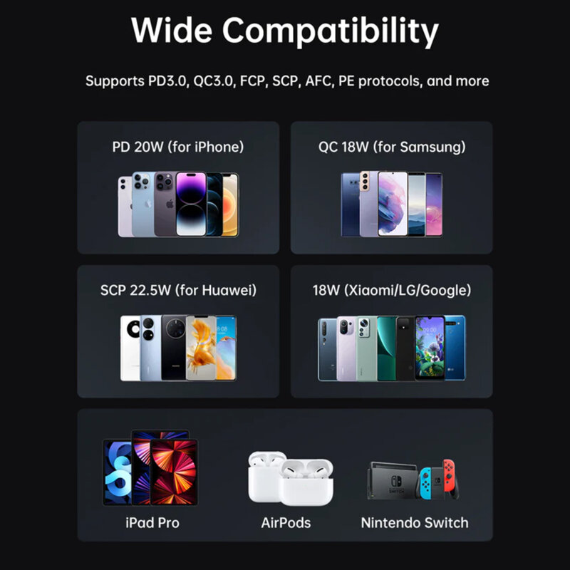 Power bank 30000mAh Apple Fast Charge 22.5W JoyRoom, JR-QP196