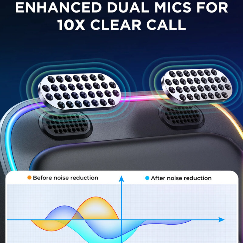 Receptor wireless audio Bluetooth, Jack, USB, ENC JoyRoom, JR-CB3