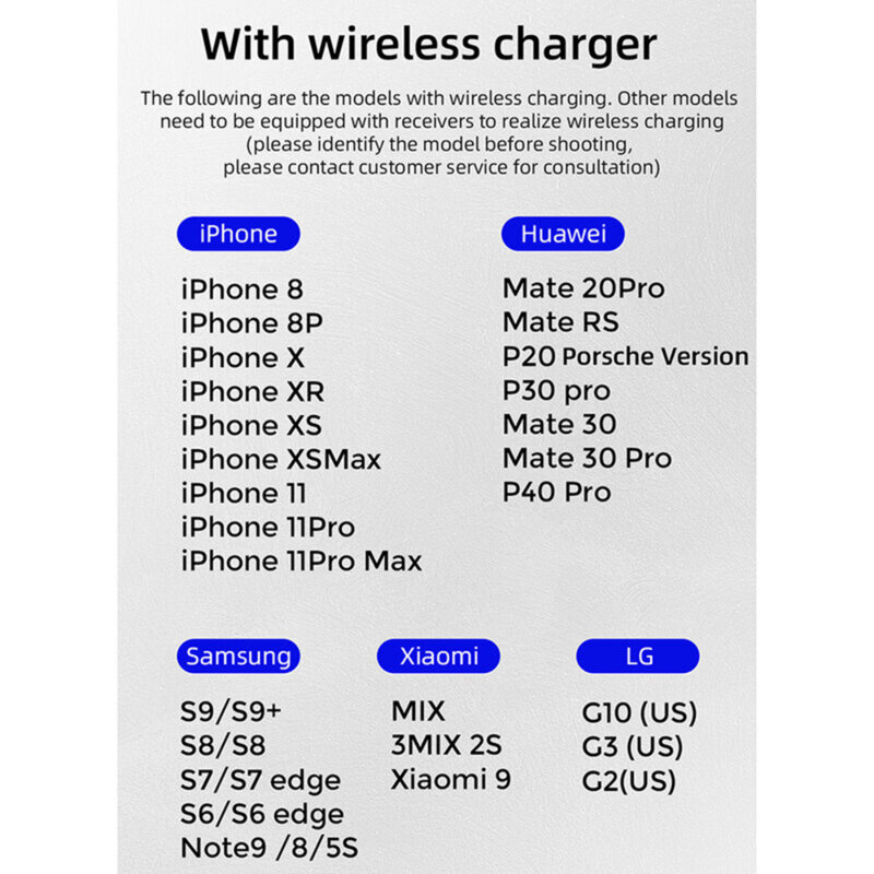 Suport auto incarcare wireless JoyRoom 15W, cablu tip C, JR-ZS219