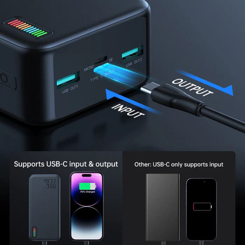 Power bank 10000mAh Apple Fast Charge 22.5W JoyRoom, JR-QP194