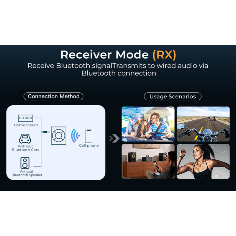 Transmitator/receptor audio Jack Bluetooth JoyRoom, JR-CB2