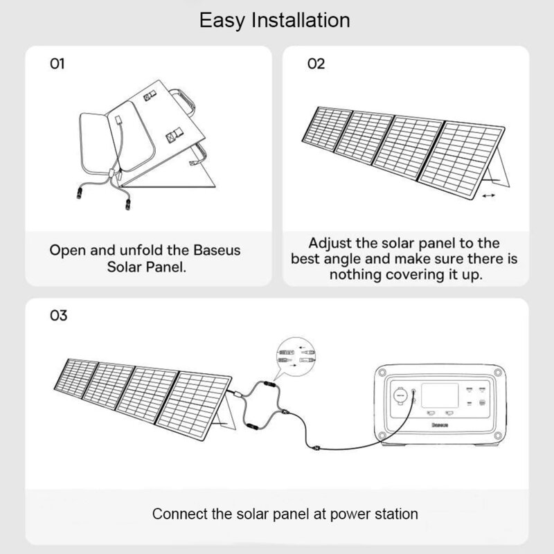 Panou solar fotovoltaic Baseus, 100W, verde, CCNL050006