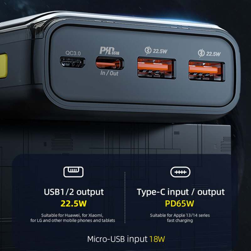 Baterie externa USB Type-C, Micro-USB Hoco Q13, 3A, 20000mAh