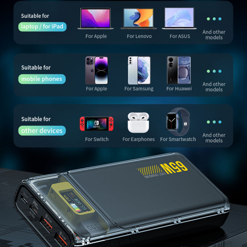 Baterie externa USB Type-C, Micro-USB Hoco Q13, 3A, 20000mAh