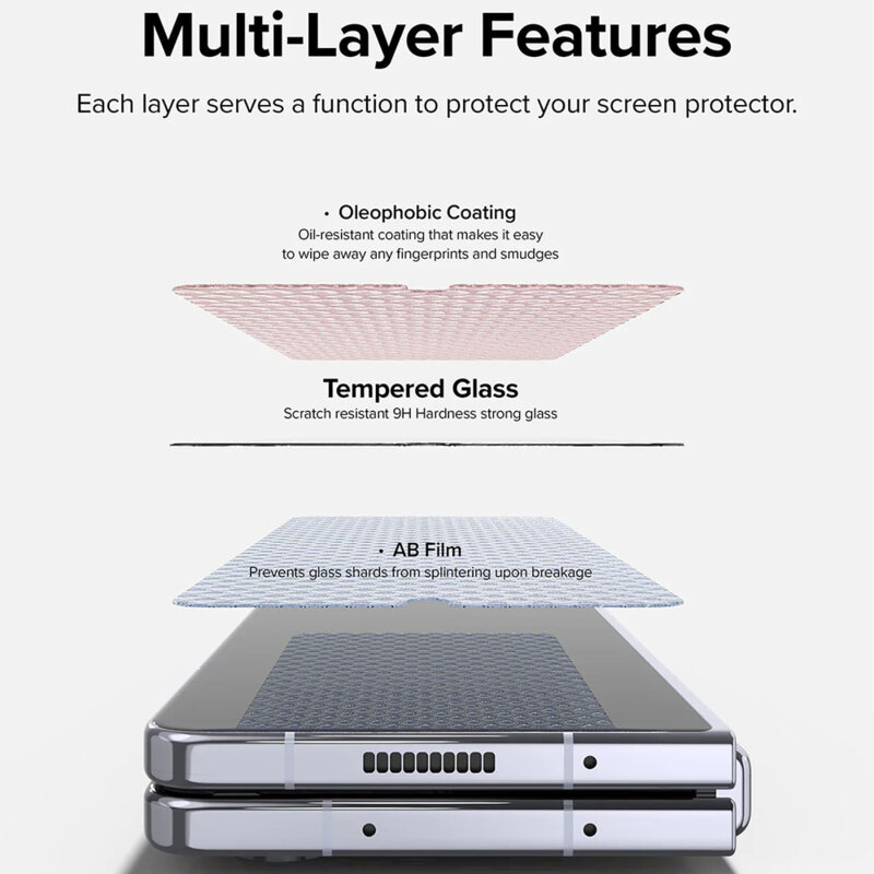 Folie sticla Samsung Galaxy Z Fold5 Ringke Cover Display Tempered Glass, transparenta