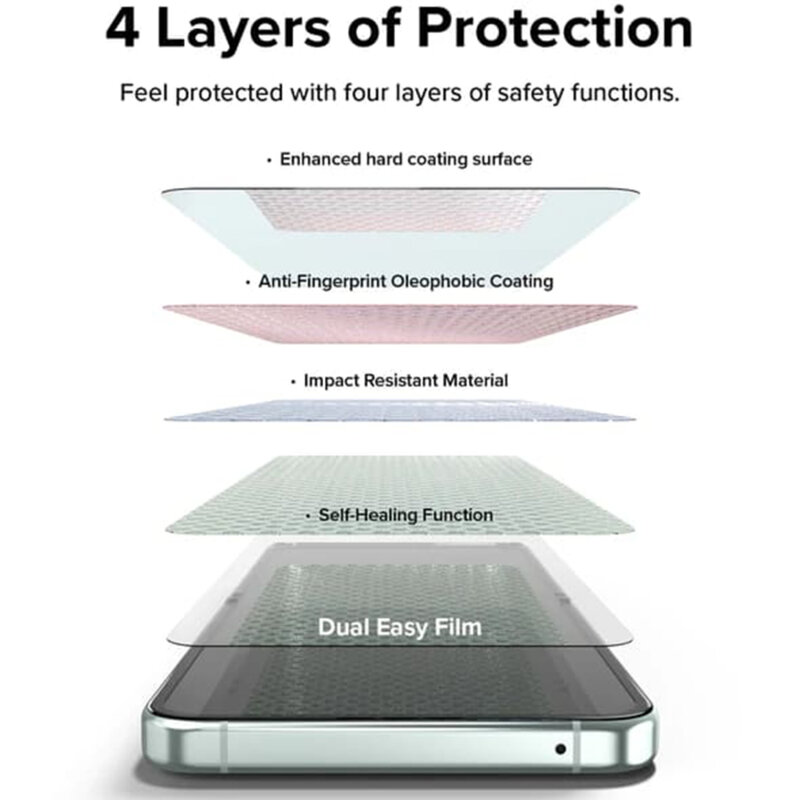 [Pachet 2x] Folie Samsung Galaxy Z Flip5 Ringke Dual Easy Film Full Coverage, transparenta