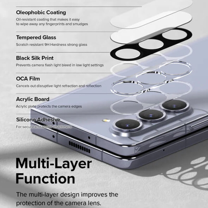 [Pachet 2x] Folie sticla camera Samsung Galaxy Z Fold5 Ringke Camera Protector, negru