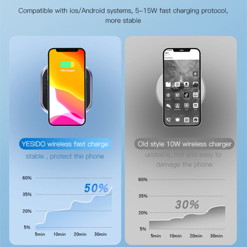 Incarcator wireless universal Yesido DS14, 15W, negru