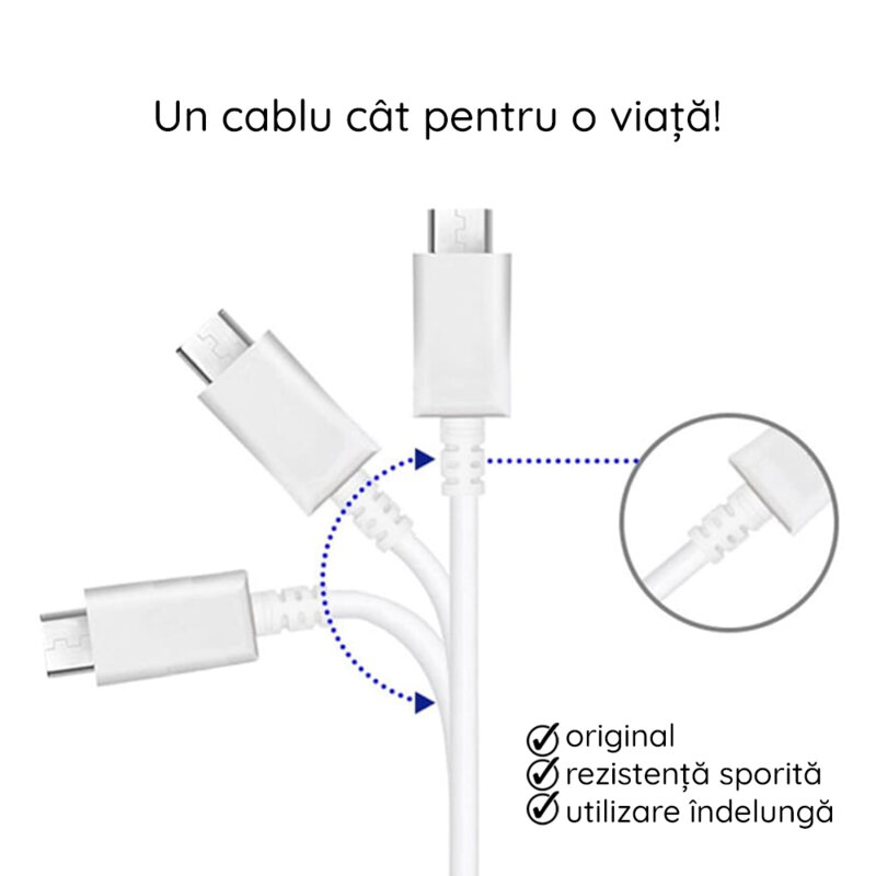 Cablu USB-C Fast Charge Samsung to USB-C, alb, bulk, EP-DX310JWE