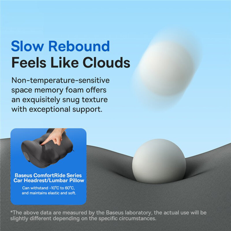 Perna calatorie gat tetiera auto Baseus, negru, C20036400111-00