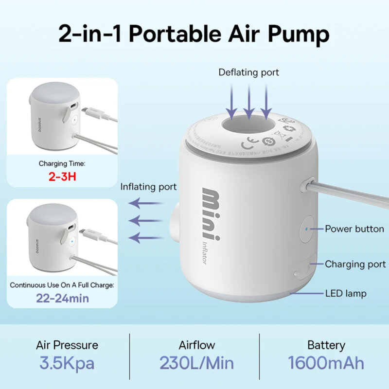 Mini pompa de aer cu acumulator Baseus, alb, C11157700221-00