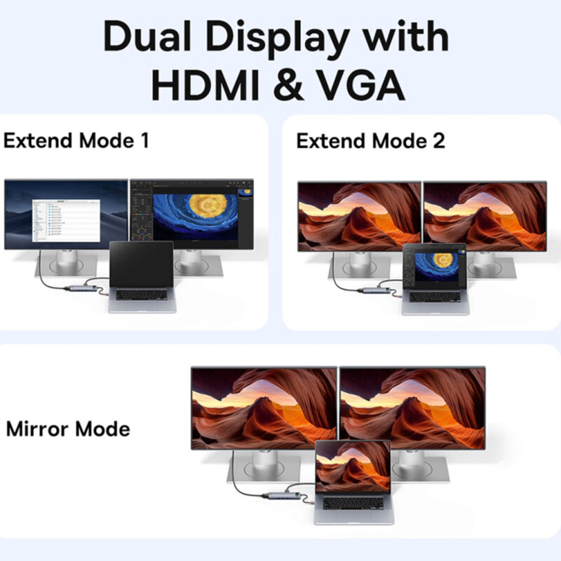 Hub Type-C la HDMI 4K, VGA, 4xUSB, USB-C, RJ45, SD, TF, Jack Baseus