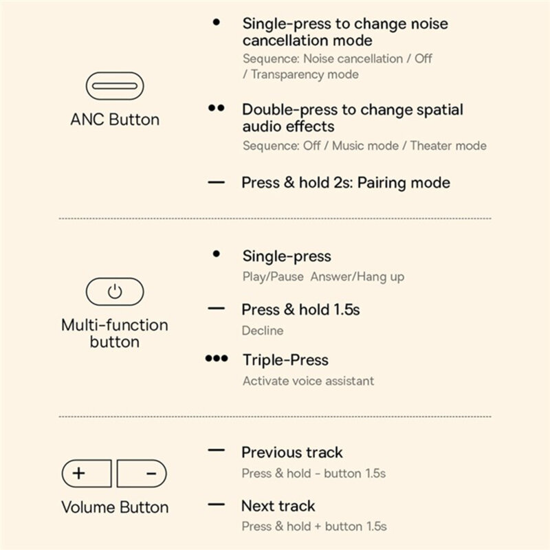 Casti over-ear Noise-Cancellation Baseus H1 Pro Baseus, negru