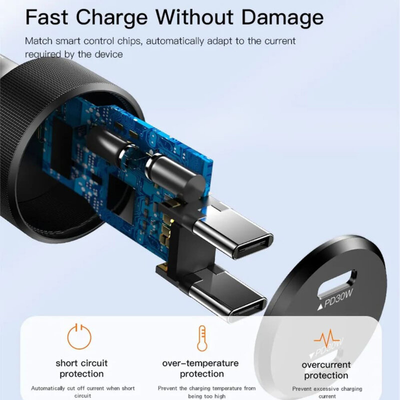 Incarcator auto bricheta tip C, Fast Charge Yesido Y48, 60W