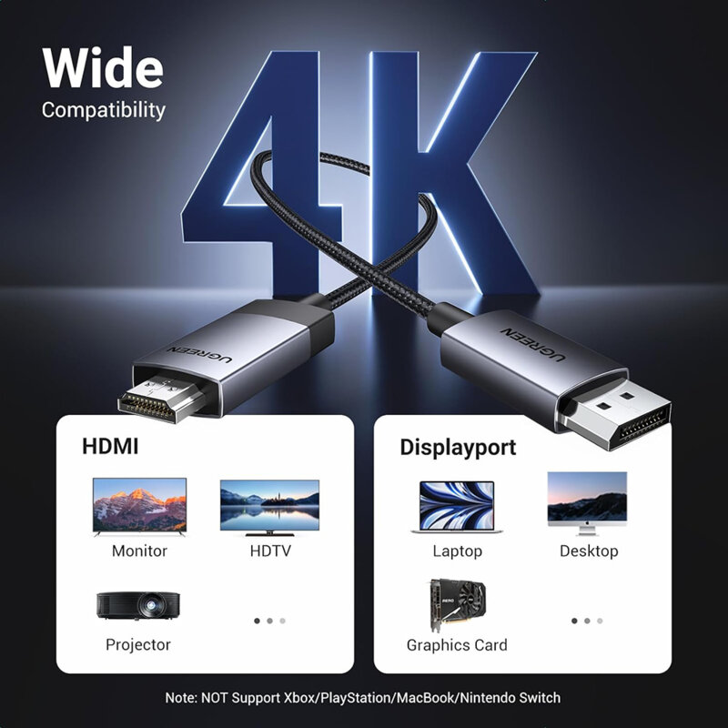 Cablu DisplayPort la HDMI, 2 metri Ugreen, 4K@60Hz, 15774