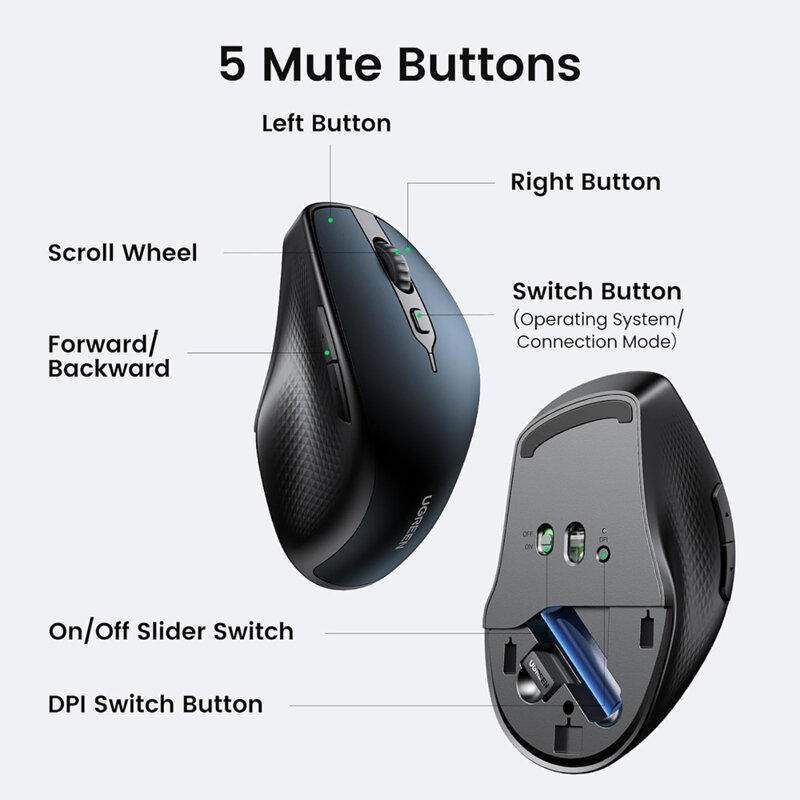 Mouse wireless Bluetooth pentru laptop, PC Ugreen, albastru, 15807