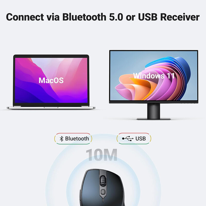 Mouse wireless Bluetooth pentru laptop, PC Ugreen, albastru, 15807
