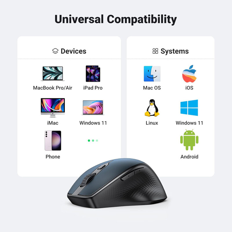 Mouse wireless Bluetooth pentru laptop, PC Ugreen, albastru, 15807