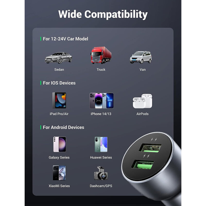 Incarcator masina USB pentru telefon Ugreen, 36W, 3A, 10144