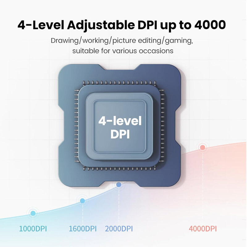 Mouse wireless pentru laptop, PC Ugreen, albastru, 90538