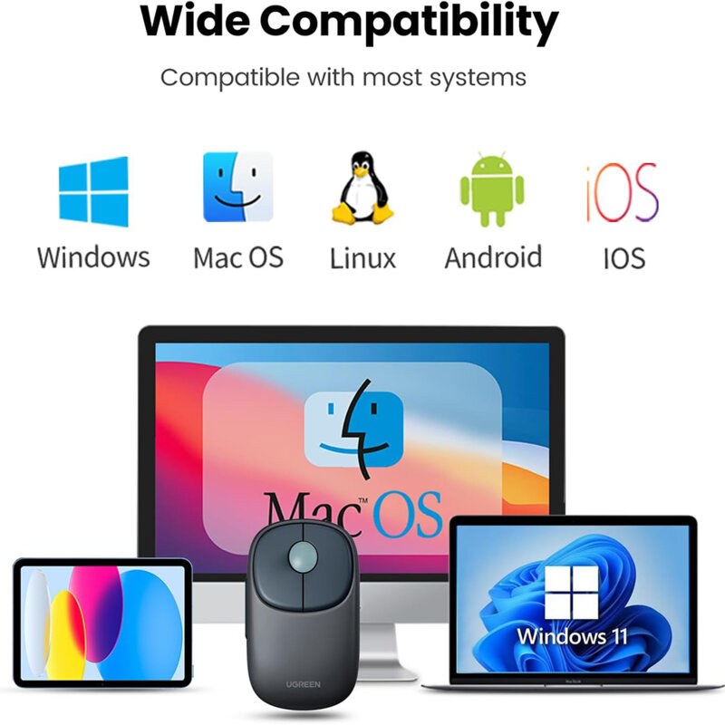 Mouse wireless pentru laptop, PC Ugreen, albastru, 90538