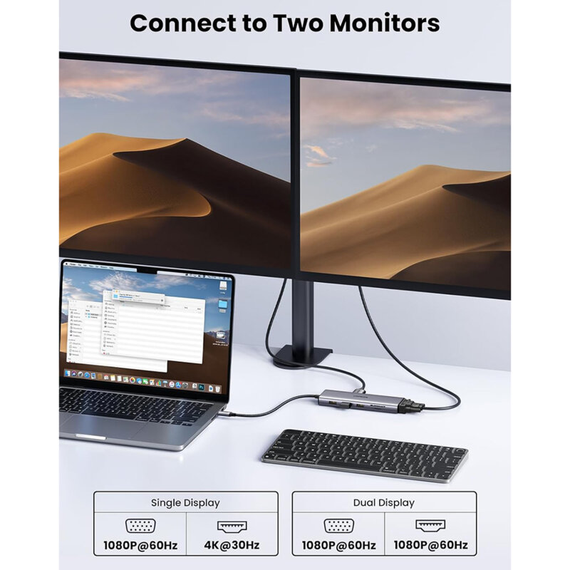 Hub 2xType-C, 3xUSB, , HDMI, RJ45, Jack, VGA, TF, SD Ugreen, 15601