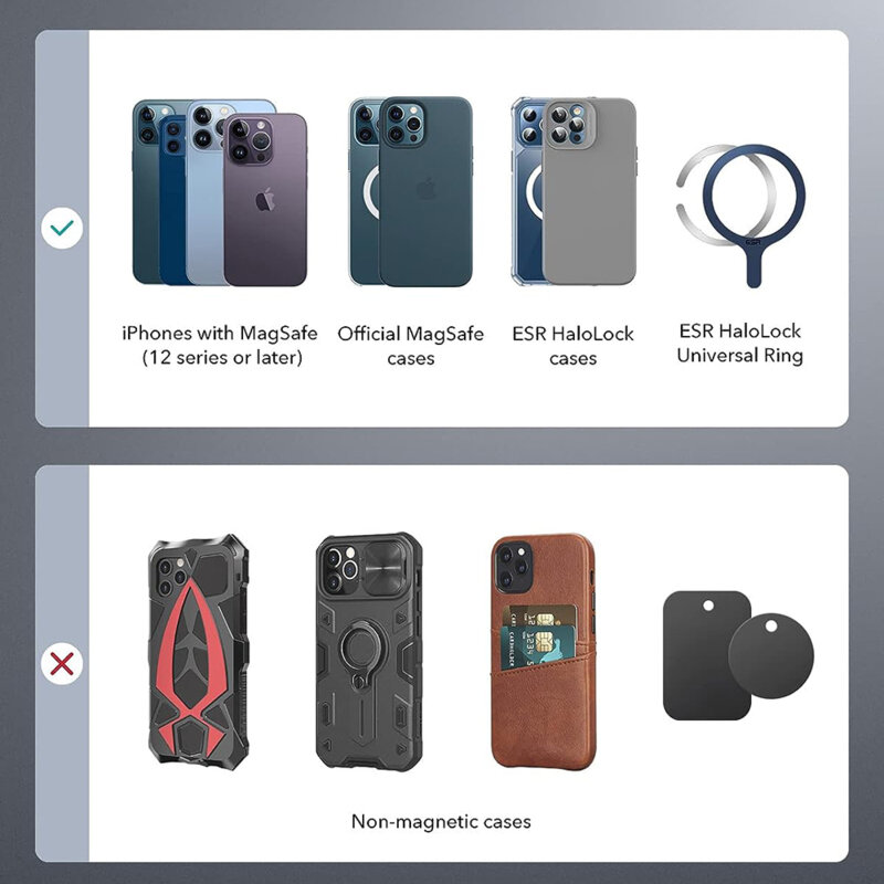 [Pachet premium] Suport incarcator auto MagSafe + priza 12V ESR, 36W