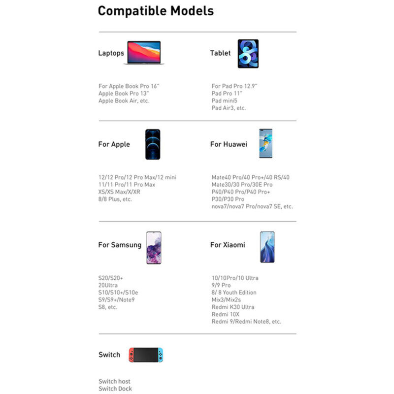 Incarcator 2xUSB QC3.0/2xType-C PD100W + cablu Baseus, CCGAN2P-L02