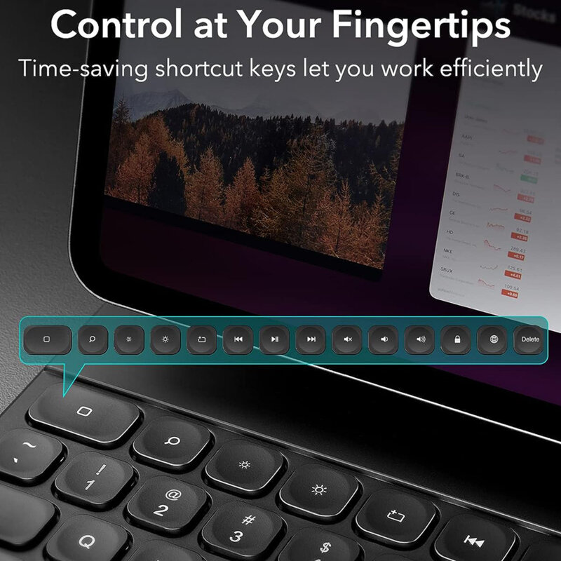 Husa + tastatura iPad Pro 12.9