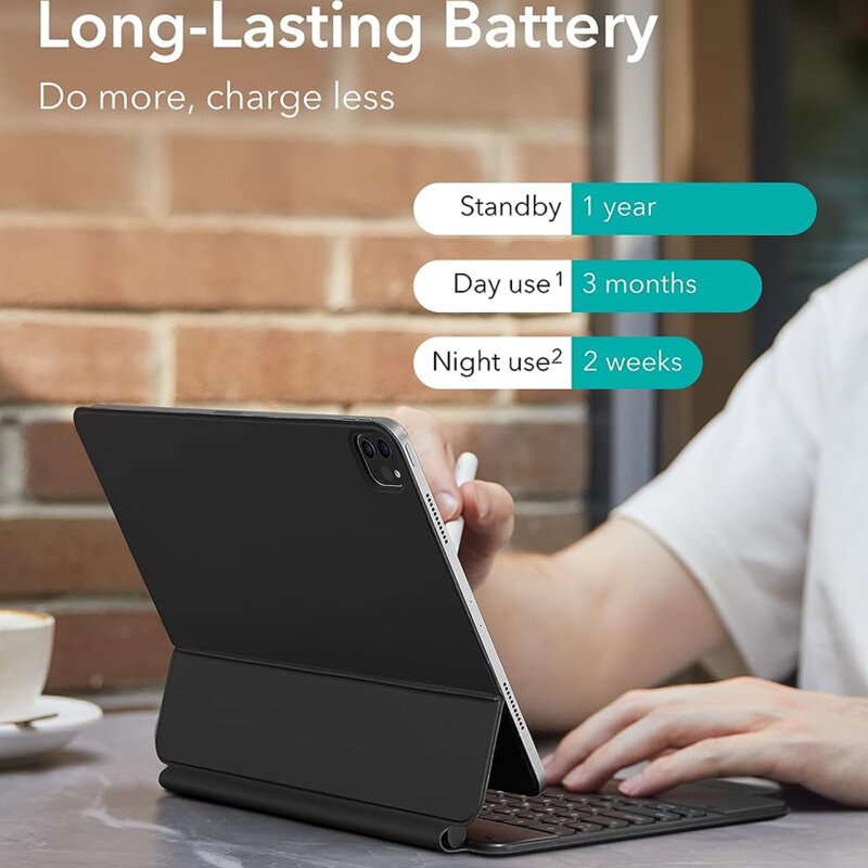 Husa + tastatura iPad Pro 12.9