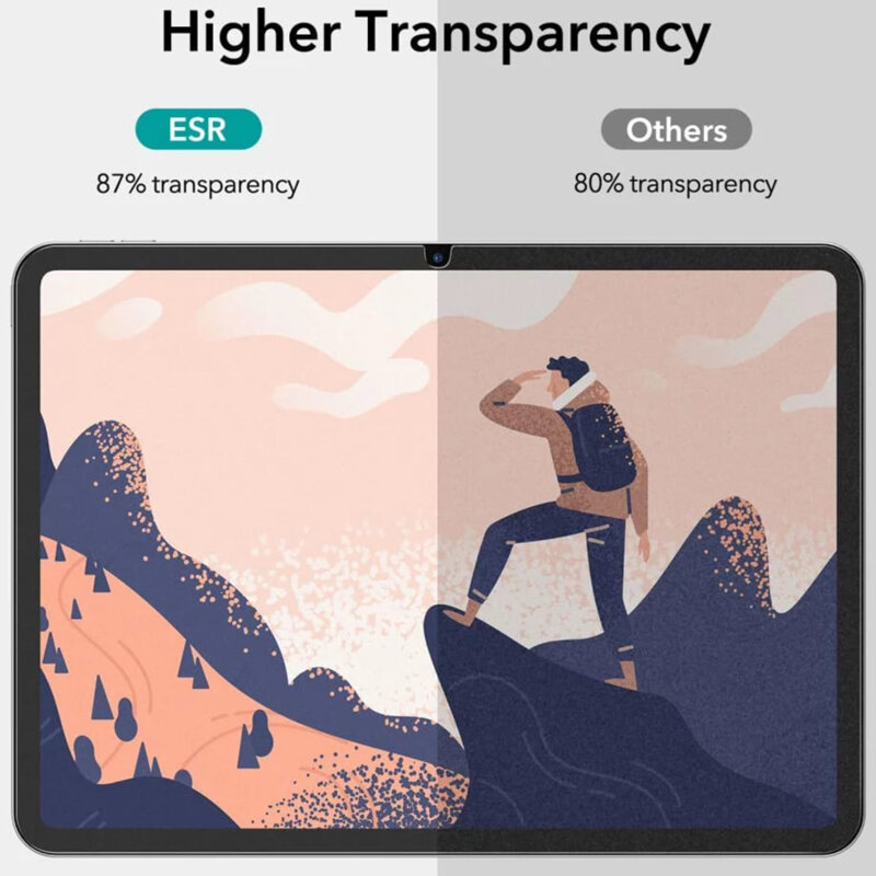 [Pachet 2x] Folie iPad 10 (2022) 10.9 ESR Paper-Feel, mata