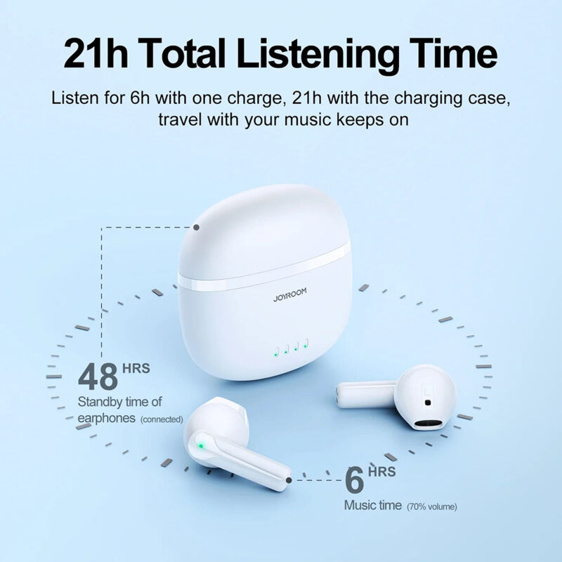 Casti true wireless ENC Bluetooth JoyRoom, alb, JR-TL11
