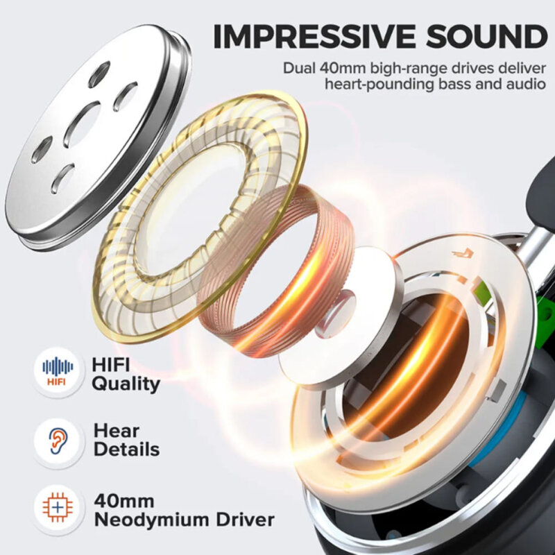 Casti over-ear wireless JoyRoom, 300mAh, negru, JR-HL2