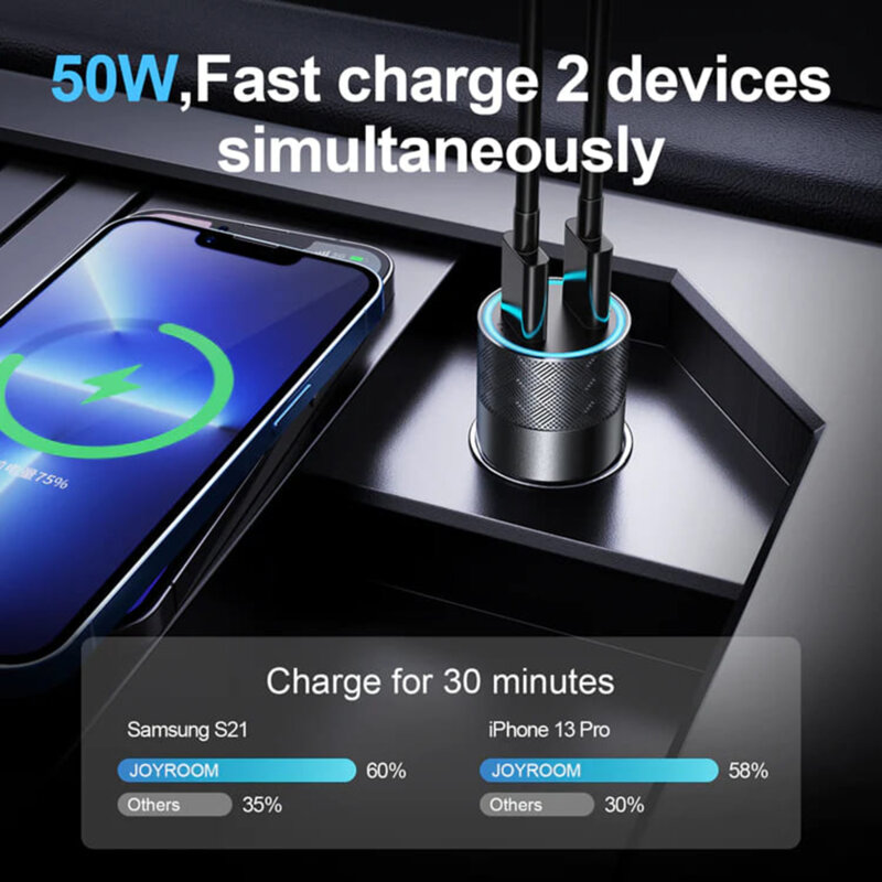 Incarcator auto tip C Fast Charge JoyRoom, 50W, JR-CL13