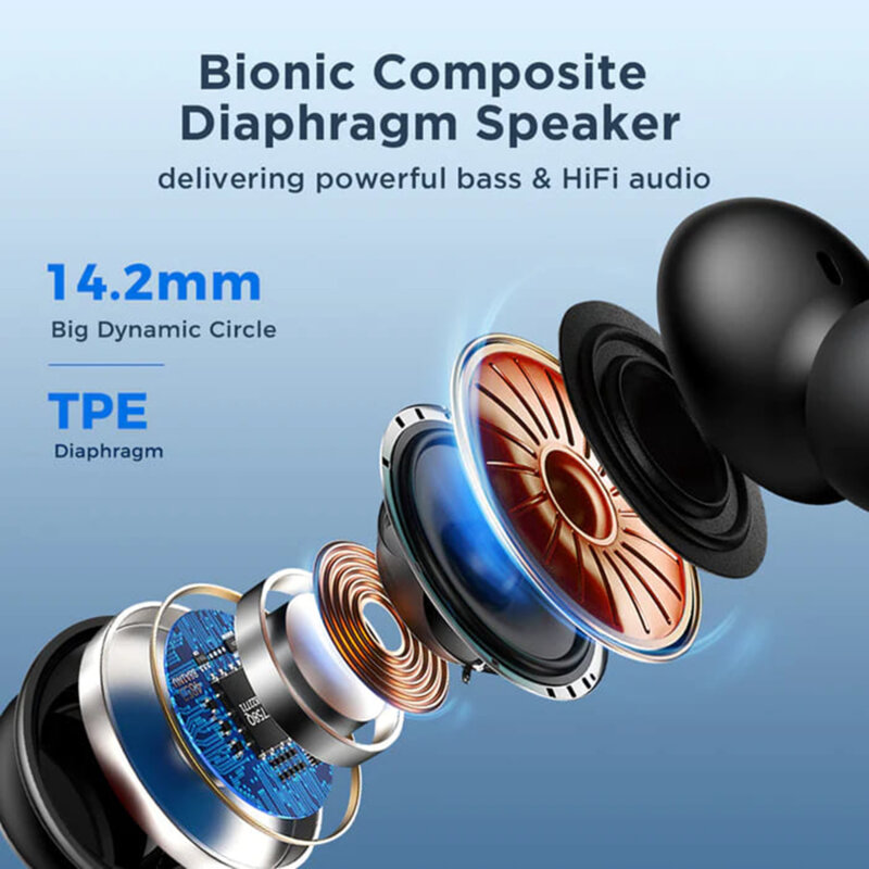 Casti cu fir si microfon in-ear Jack JoyRoom, negru, JR-EW02