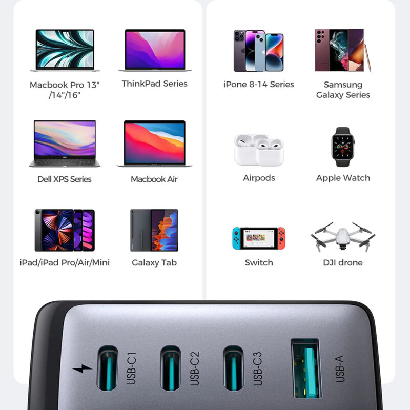 Incarcator GaN USB Type-C Super Fast Charge JoyRoom, 100W, JR-TCG04