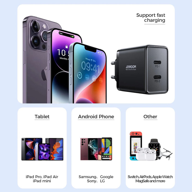 Incarcator priza tip C Fast Charge JoyRoom, 40W, JR-TCF09